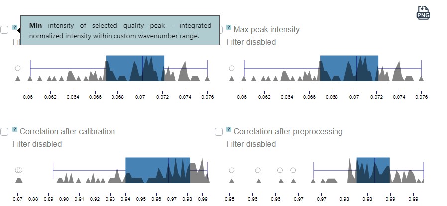 QualityTooltips